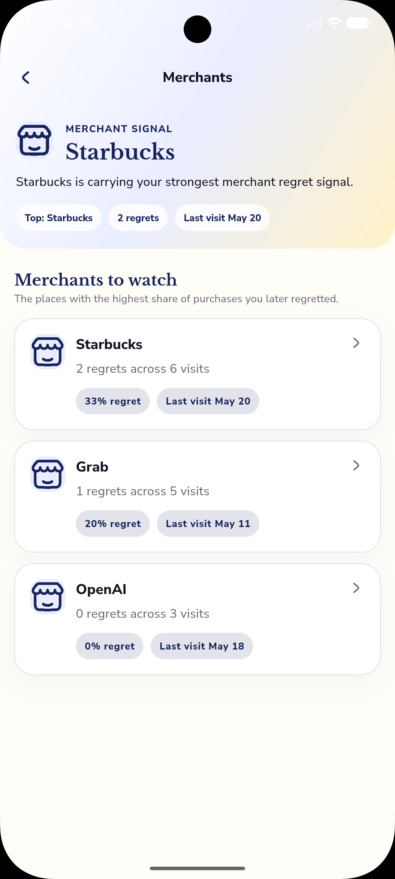 Conscia insights screen